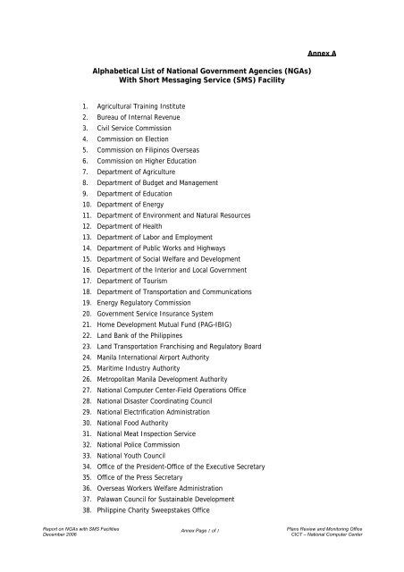 list of government offices|Agencies .